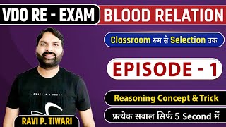 Blood Relation 1 – Reasoning – Ravi P. Tiwari