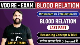 Blood Relation (Last Part) – Reasoning – Ravi P. Tiwari